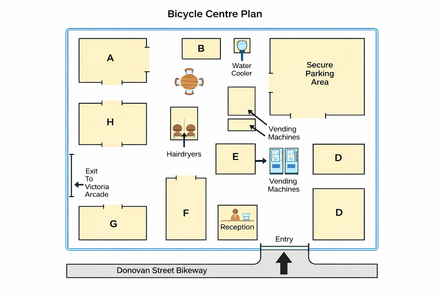 Bicycle Centre Plan