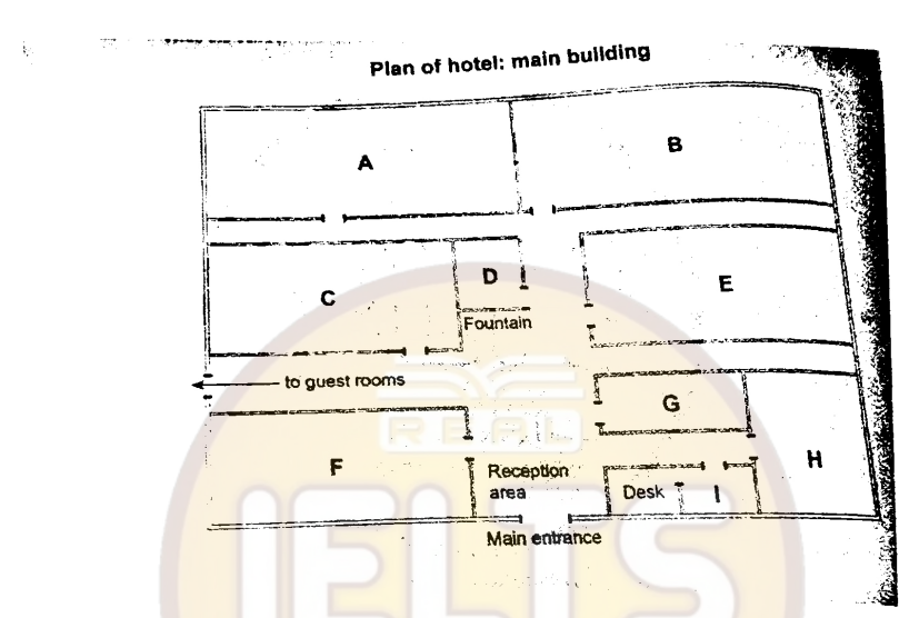 Plan of hotel main building