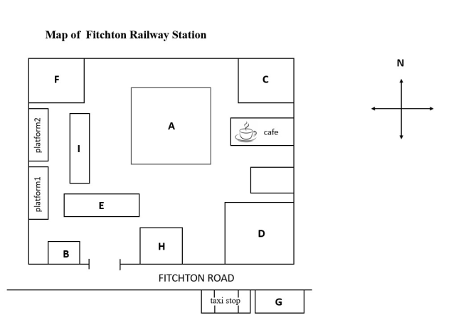 Map of Fichton Railway Station